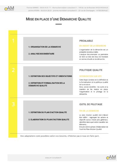 Démarche qualité