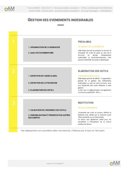 Gestion des événements indésirables